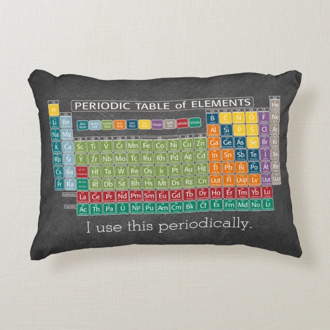 Periodically Periodic Table of Elements Chalkboard Decorative Cushion (Front)