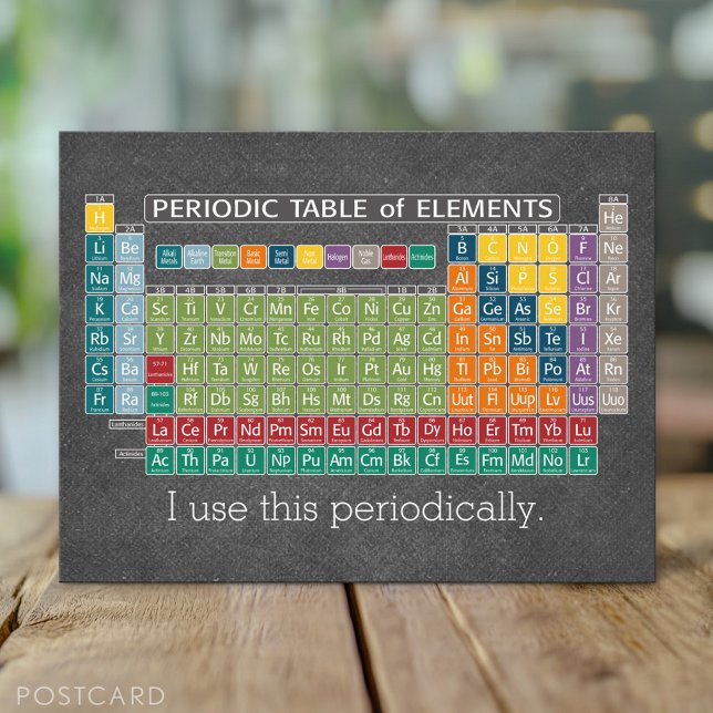 Periodically Periodic Table of Elements Chalkboard Postcard (Custom Periodic Table of Elements Postcard)