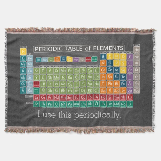 Periodically Periodic Table of Elements Chalkboard Throw Blanket (Front)