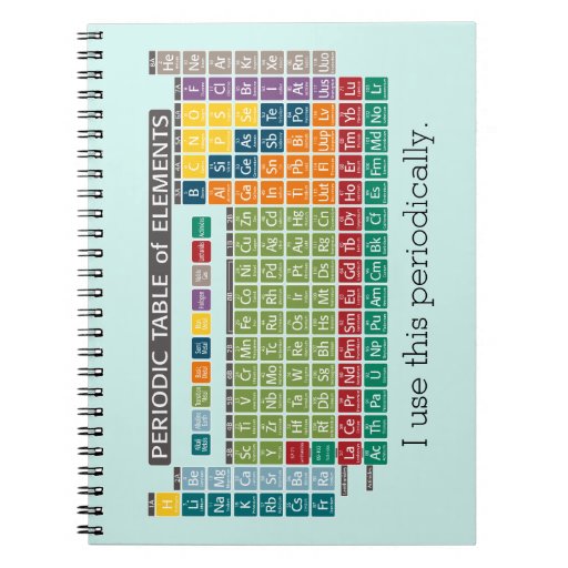 Periodically Periodic Table of Elements Notebook
