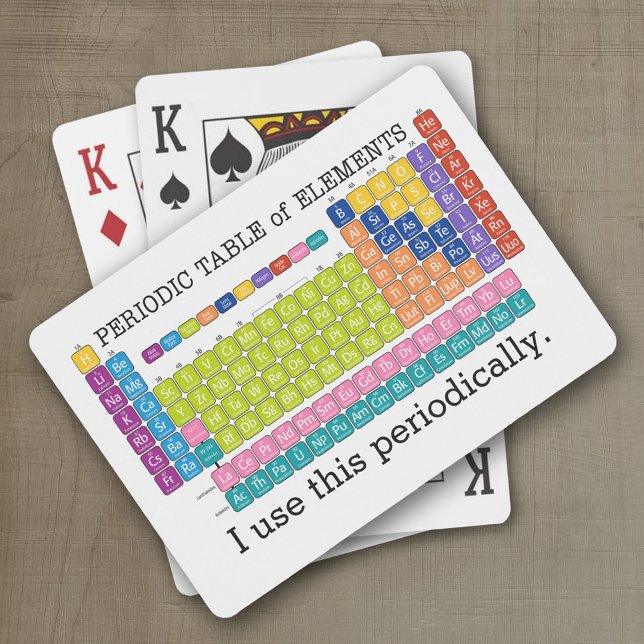 Periodically Periodic Table of Elements Playing Cards (Personalized playing cards)