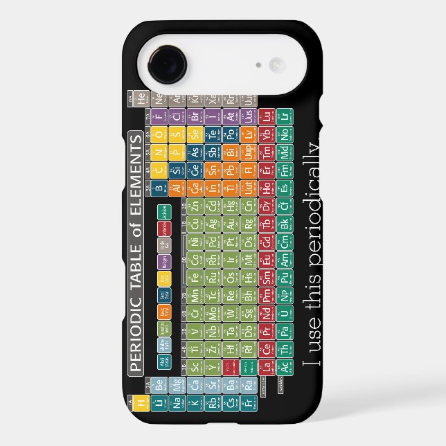Periodically Periodic Table of Elements - Students (Back)