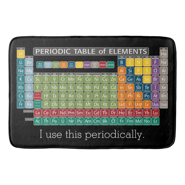 Periodically Periodic Table of Elements - Students Bath Mat (Front)