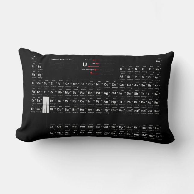 Periodically Pillow (Front)