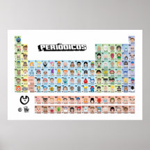 PERIÓDICOS Emoji -  Tabela Periódica Completa