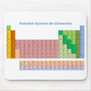 Periodiek Systeem der Elementen Mouse Mat