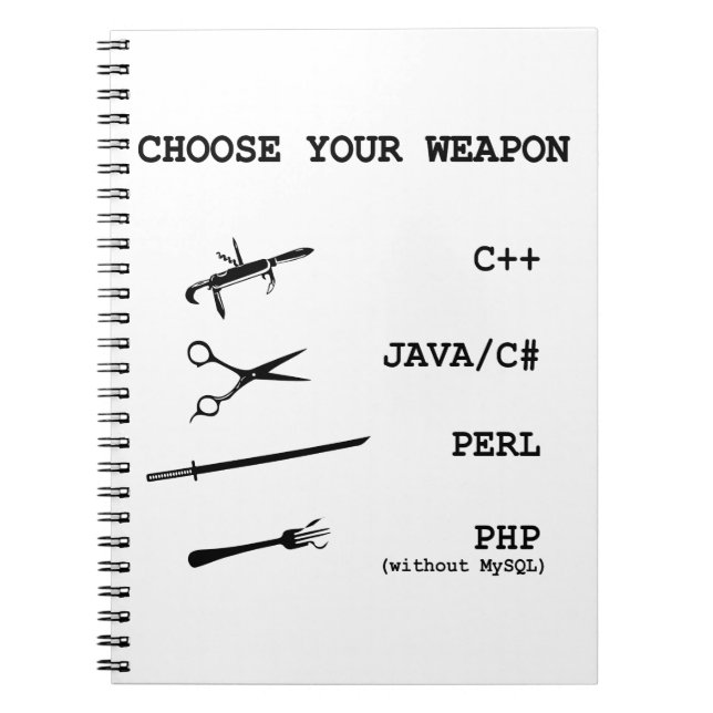 Perl, Java, C Sharp, Php, C++ Programming Language Notebook (Front)