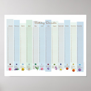 Perpetual Birthday Calendar Poster