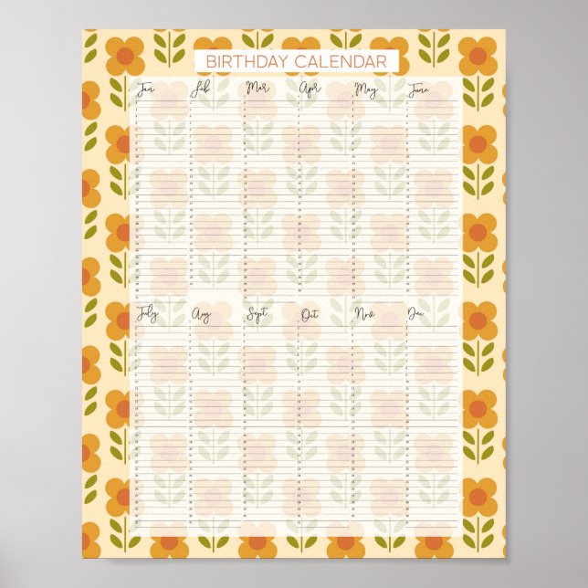 Perpetual Evergreen birthday Calendar Kathrin Legg Poster (Front)