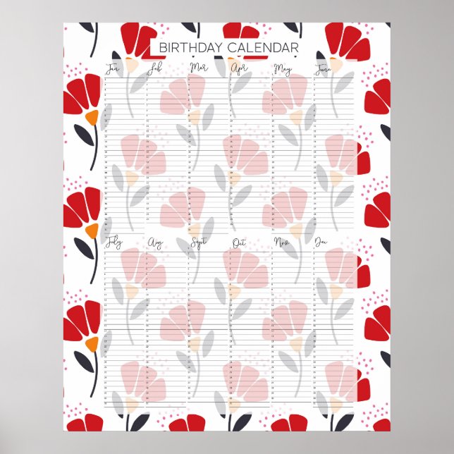 Perpetual Evergreen birthday Calendar Kathrin Legg Poster (Front)