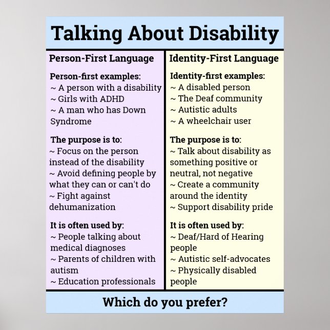 Person First Identity First Comparison Print (Front)