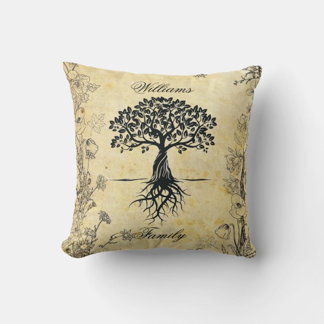 Personalise Family Tree Cushion (Front)