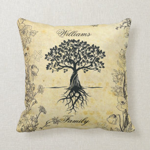 Personalise Family Tree Cushion