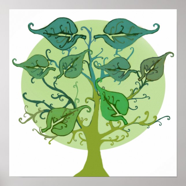 Personalise Family tree Poster (Front)