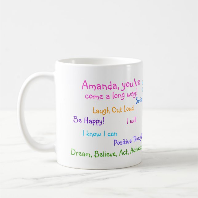 Personalise Mug (Left)