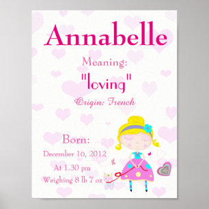 Personalise Name meaning keepsake nursery room Poster