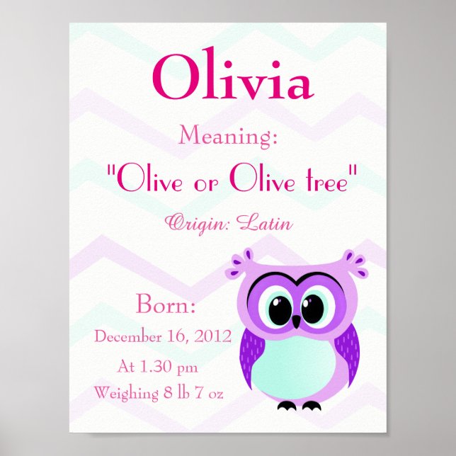 Personalise Name meaning keepsake nursery room Poster (Front)