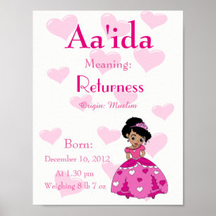 Personalise Name meaning keepsake nursery room Poster