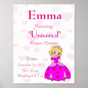 Personalise Name meaning keepsake nursery room Poster