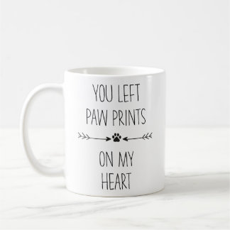 Personalise Pet Memorial Photo Coffee Mug