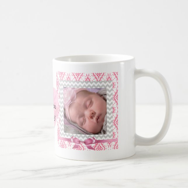 Personalise this cute Pink Framed Photos Heart Coffee Mug (Right)