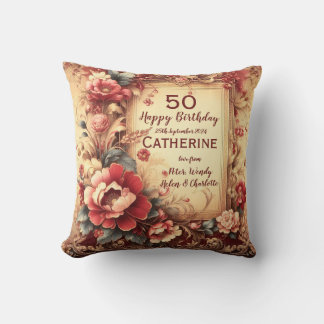 Personalise this Happy Birthday Cushion