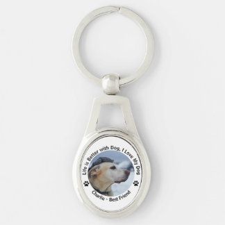 Personalise Your Own Custom Made Design Pet Photo  Key Ring