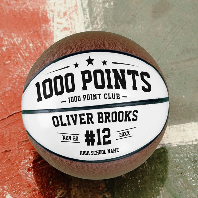 Personalised 1000 Points Basketball Milestone Gift (Creator Uploaded)