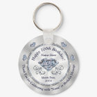 Personalised 100th Birthday Party Favours, STUNNIN