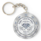 Personalised 102nd Birthday Favours for Her, 