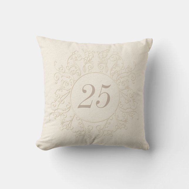 Personalised 25th Anniversary Gifts or "ANY YEAR" Cushion (Front)