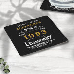 Personalised 30th Birthday Born 1995 Vintage Black Square Paper Coaster<br><div class="desc">A personalised classic paper coaster design for that birthday celebration for somebody born in 1995 and turning 30. Add the name to this vintage retro style black, white and gold design for a custom 30th birthday gift. Easily edit the name and year with the template provided. A wonderful custom black...</div>