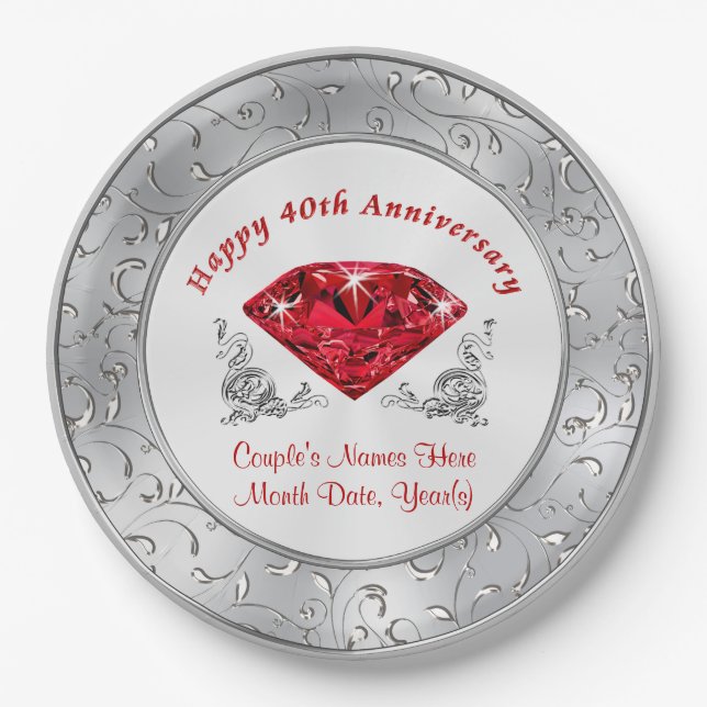 Personalised 40th Anniversary Paper Plates (Front)