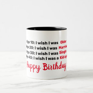 Personalised 40th Birthday,Custom Age Celebration Two-Tone Coffee Mug