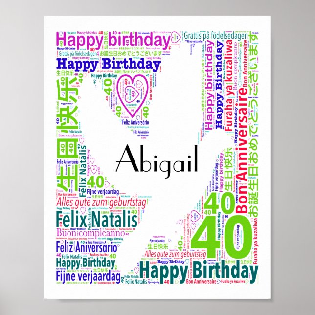 Personalised 40th Birthday Word Art Print (Front)