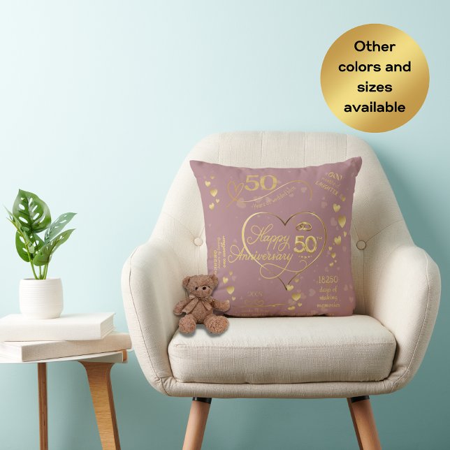 Personalised 50th Wedding Anniversary Milestone Cushion (Creator Uploaded)