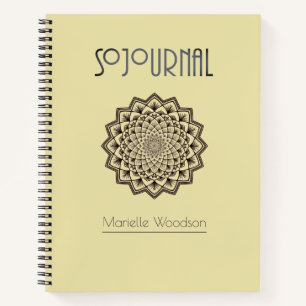 Personalised Adventure Travel Journal Diary