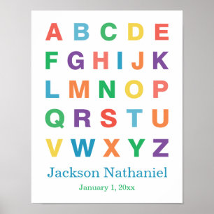 Personalised Alphabet Poster for Baby Boys