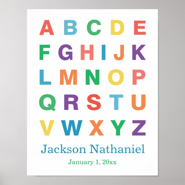 Personalised Alphabet Poster for Baby Boys (Front)