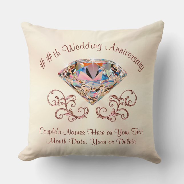 Personalised Anniversary Pillow, Year, Names, Date Cushion (Front)