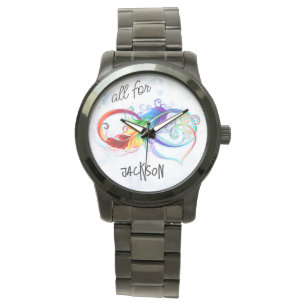 Personalised Autism Acceptance Watch