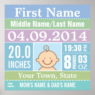 Personalised Baby Boy Birth Stats poster