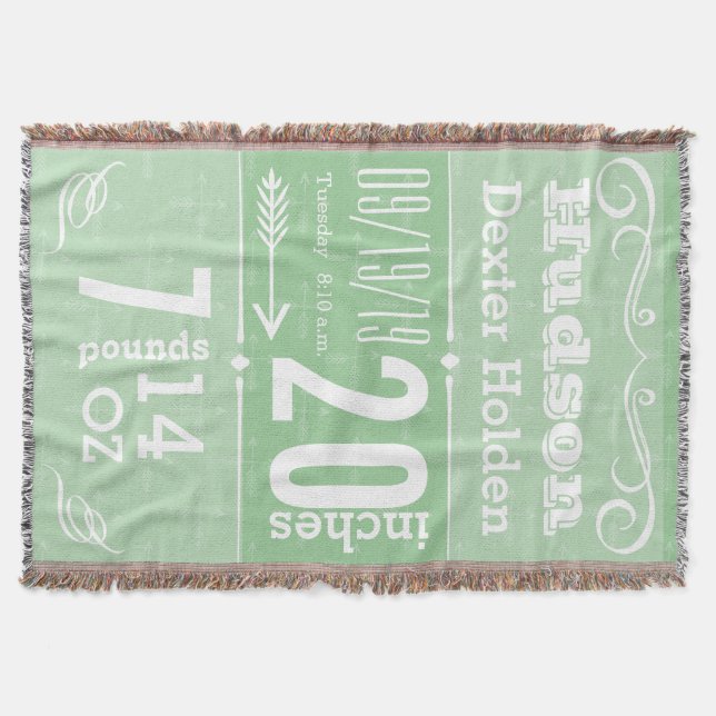 Personalised Baby Boy Nursery Birth Record Throw Blanket (Front)