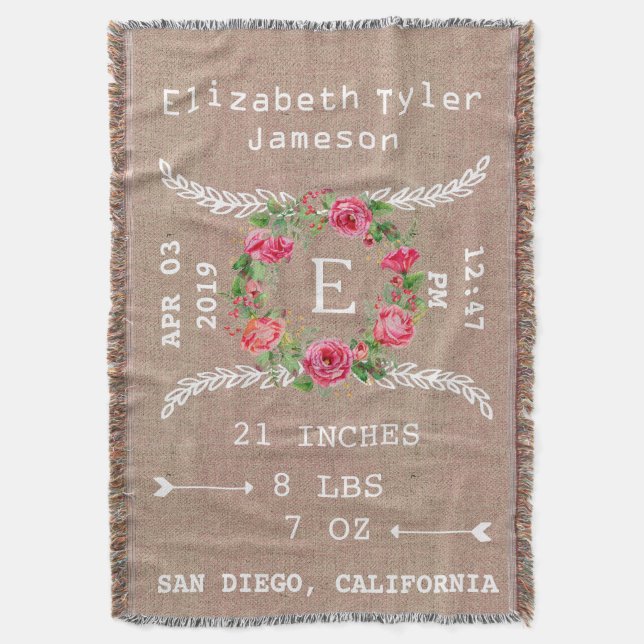 Personalised Baby Girl Announcement/Birth Record Throw Blanket (Front Vertical)