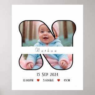 Personalised Baby Letter N With Border - Poster