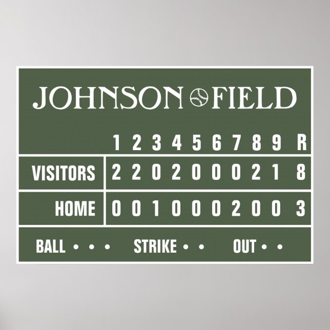 Personalised Baseball Scoreboard -36" x 24" Poster (Front)