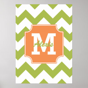 Personalised Beach Fun Chevron Pattern Poster