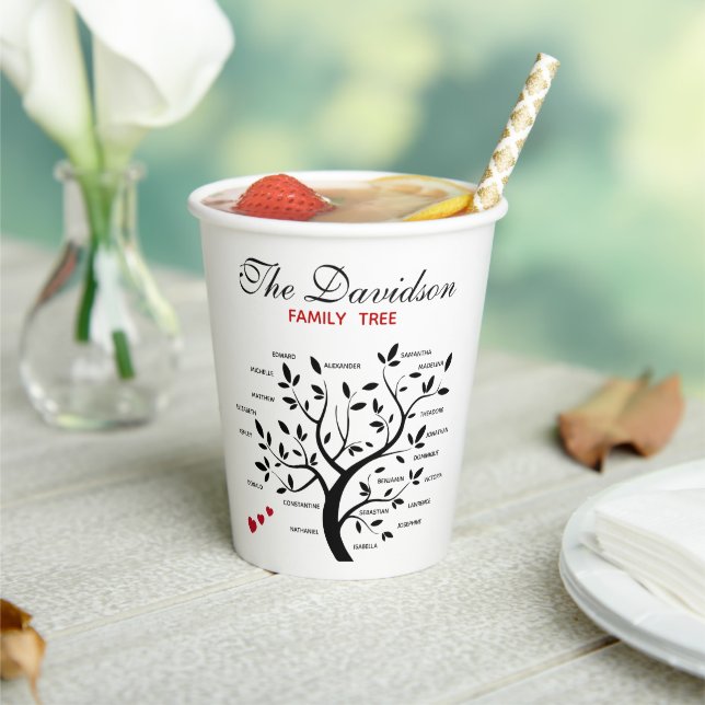 Personalised Big Family Tree (20 names) Paper Cups (Insitu)