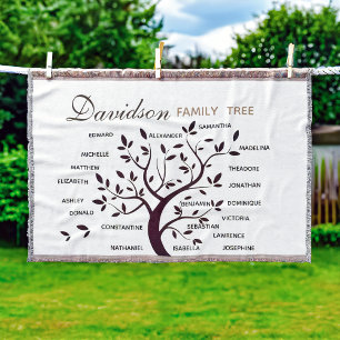 Personalised Big Family Tree (20 names) Throw Blanket