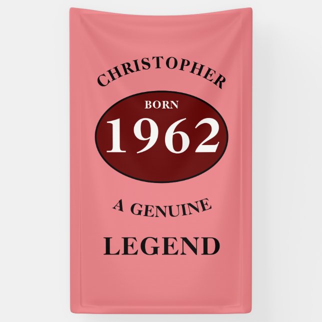 Personalised Birthday Add Name Year Born Party Banner (Vertical)